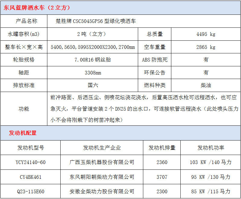 东风2吨蓝牌洒水车技术参数